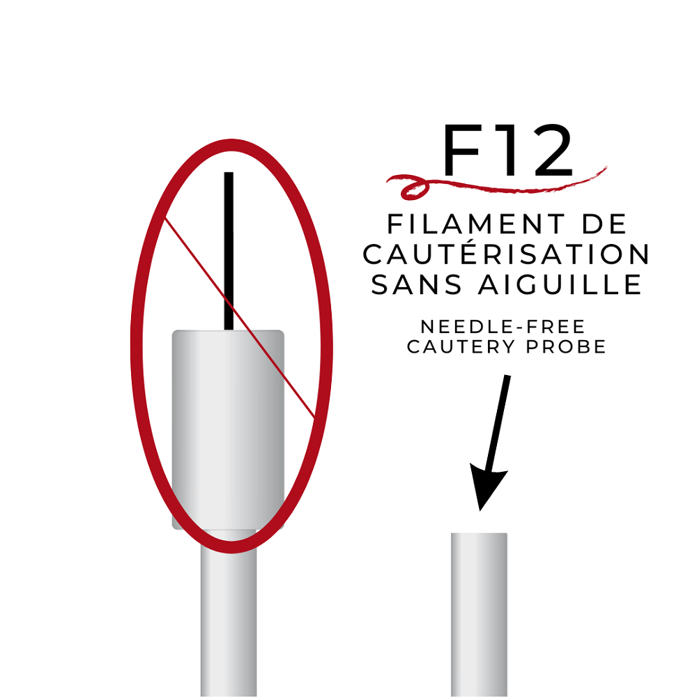 Pro-Tec | Thermocoagulation Probes 30pk
